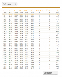 مواقيت الصلاة شهر جمادى الآخرة حسب توقيت وزارة الاوقاف والشؤون الاسلامية بمدينة صفرو