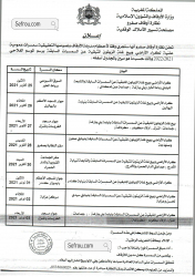  سمسرات عمومية علنية لكراء الأراضي وبيع غلة الزيتون عن الموسم الفلاحي 2021/2022