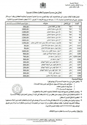 سمسرة عمومية لكراء محلات حبسية