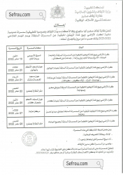 سمسرات عمومية لنظارة أوقاف صفرو لكراء الأراضي وبيع غلة الزيتون